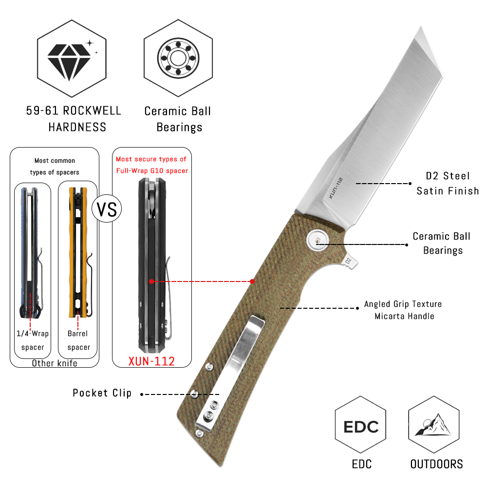 Shooziz XUN112 EDC Folding Kni - Everyday Carry (Edc) Knife avis et prix