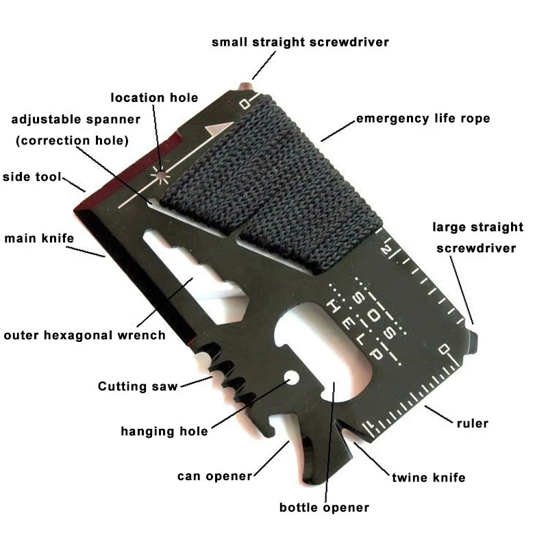 EDC Credit Card Multifunctiona - Multitool Credit Card avis et prix